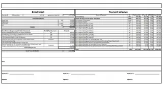 Prestige Gardenia Estate Complete Costing Details